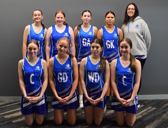 Cyclones team